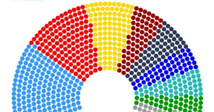 Projection for 2019 European Elections