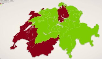 Schweizer Volksabstimmung : Knappe Mehrheit gegen Europa