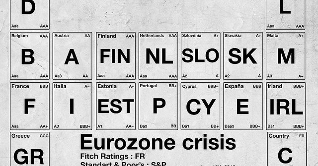 Sortir de la zone euro : aspects juridiques