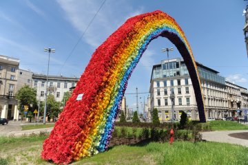 Polska jest jedna, ale bez « tych dziwactw z Zachodu » : prawa LGBT w Polsce 2018r.