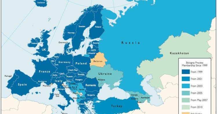 European education system - where to start?